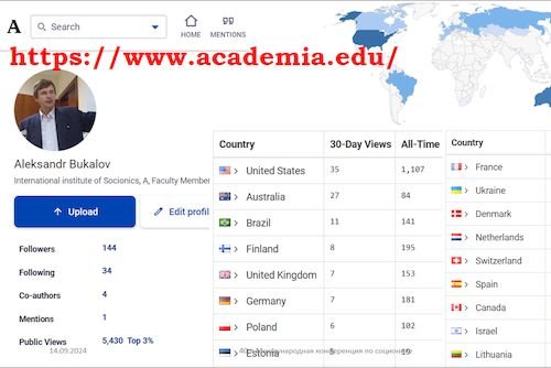 A.V. Bukalov is in the TOP 3% of the most read authors in the network of scientific publications Academia.edu